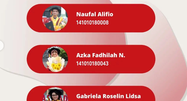 Selamat Wisuda, Wisudawan Ilmu Aktuaria   Gelombang IV Tahun Akademik 2021/2022  3-5 Agustus 2022