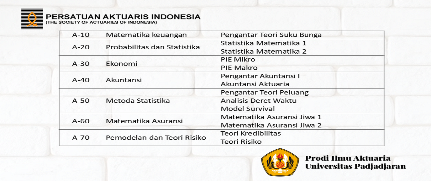Program Penyetaraan